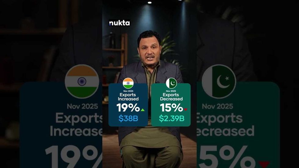 Strong defense, weak economy? Pakistan’s challenge compared to India’s