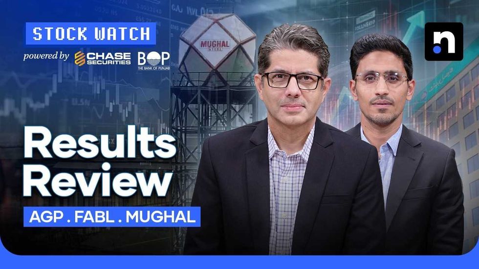 Corporate earnings of AGP, FABL, & MUGHAL